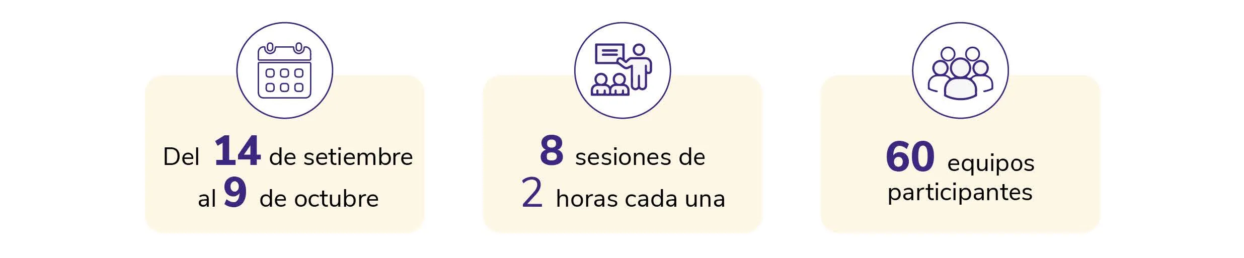 C Innovation Info